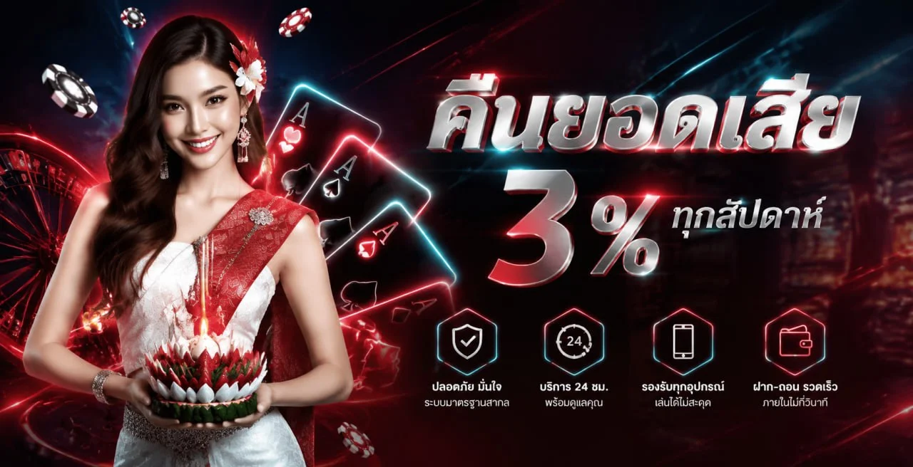 ขั้นตอนสมัครสมาชิก Harley168 เว็บตรง
